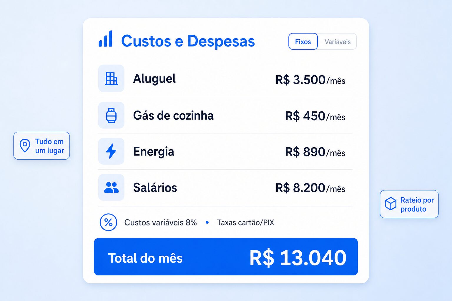 Painel de custos e despesas do Lucro Simples — custos fixos, variáveis e total do mês em um só lugar